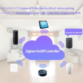 Multifunction Switch Controller Zigbee On/Off Controller Intelligent Switch APP Remote Control Home Light Controller