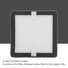 Replacement Filter for Air Purifier Cleaner Sterilizer Mold Odor Dust Smoke Pollen Remover